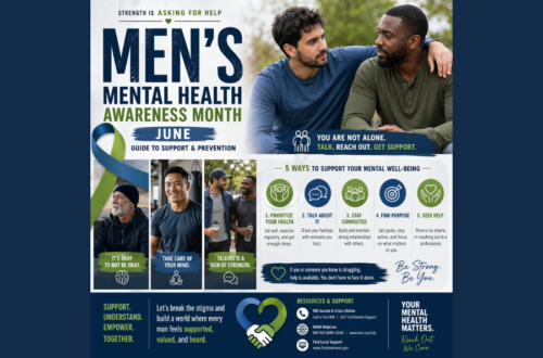 mens mental health month